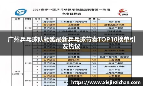 广州乒乓球队领跑最新乒乓球节奏TOP10榜单引发热议