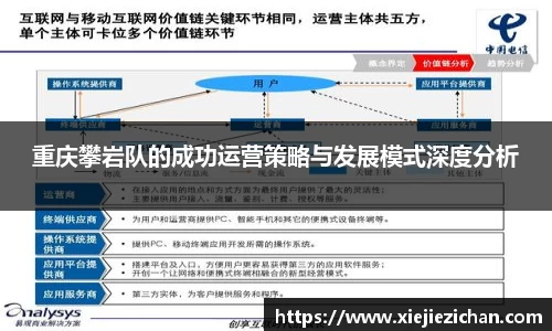 重庆攀岩队的成功运营策略与发展模式深度分析