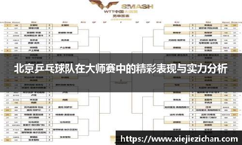 北京乒乓球队在大师赛中的精彩表现与实力分析