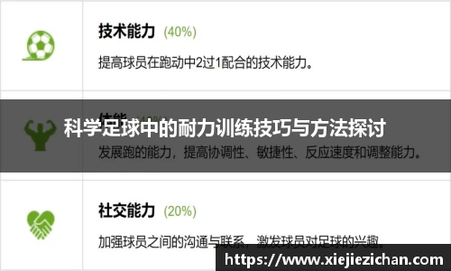 科学足球中的耐力训练技巧与方法探讨