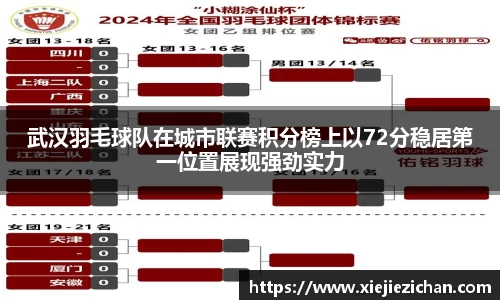 武汉羽毛球队在城市联赛积分榜上以72分稳居第一位置展现强劲实力