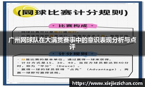广州网球队在大满贯赛事中的意识表现分析与点评