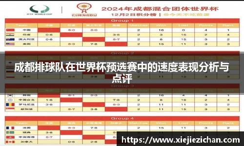 成都排球队在世界杯预选赛中的速度表现分析与点评