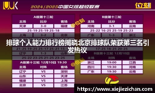 排球个人能力排行榜揭晓北京排球队荣获第三名引发热议