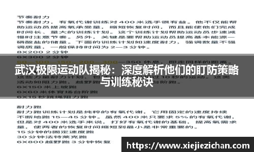 武汉极限运动队揭秘：深度解析他们的盯防策略与训练秘诀