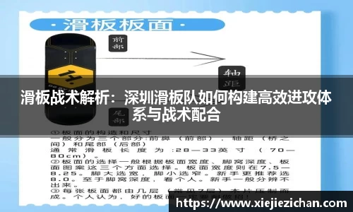 滑板战术解析：深圳滑板队如何构建高效进攻体系与战术配合